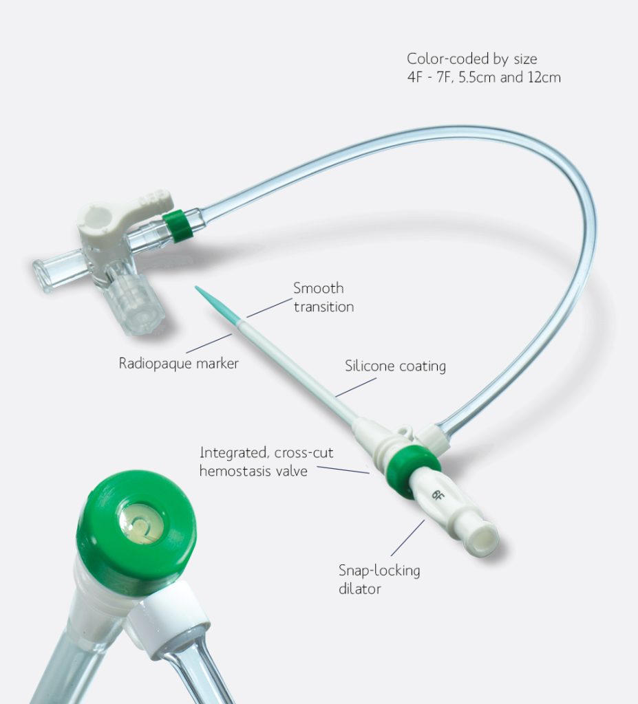 Elite HV® MB Micro-Access Introducers